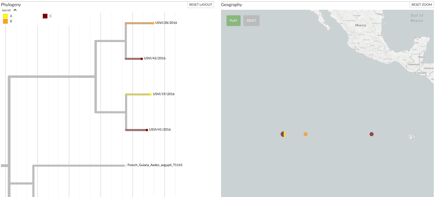 Auspice with extra data shown via TSV