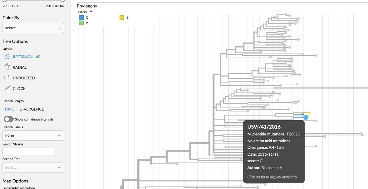Auspice with extra data shown via TSV