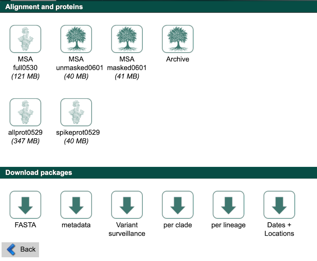 GISAID download window with the “Download packages” sections